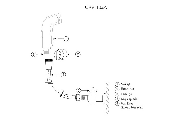 bản vẽ kỹ thuật vòi xịt INAX CFV-102A