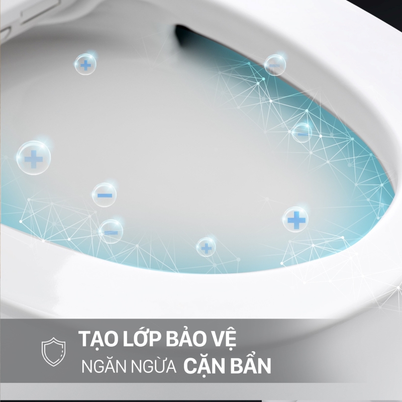 Công nghệ độc quyền Aqua Ceramic có khả năng chống bám bẩn 